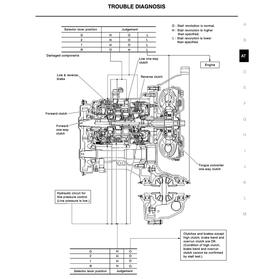 NISSAN NOTE E11 (2004-2013) SERVICE WORKSHOP MANUAL - Image 4