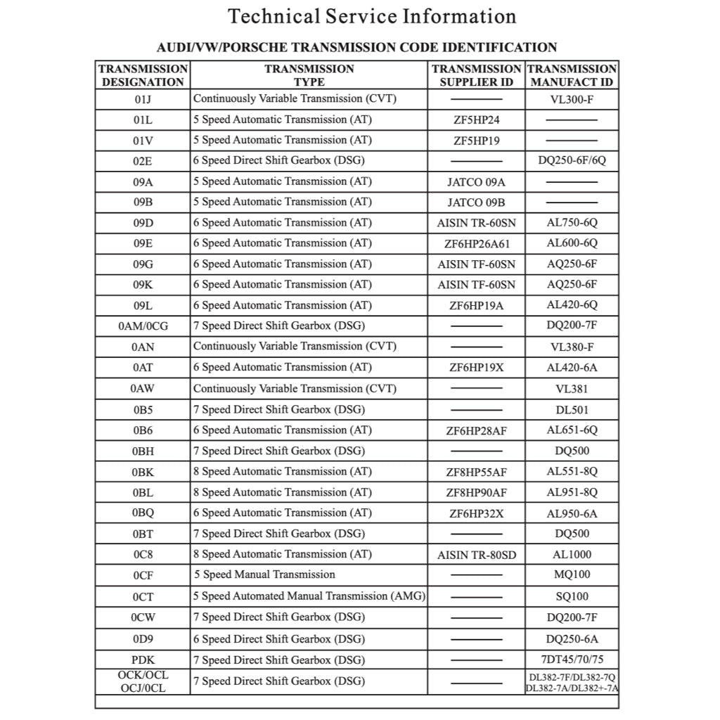 VW AUTOMATIC TRANSMISSION SERVICE REPAIR WORKSHOP MANUAL - Image 3