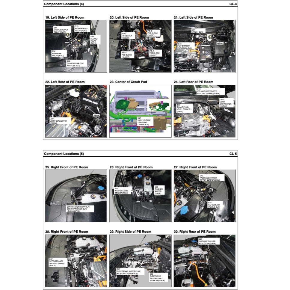 HYUNDAI IONIQ5 IONIQ 5 NE EV (2022-2023) SERVICE WORKSHOP MANUAL - Image 5