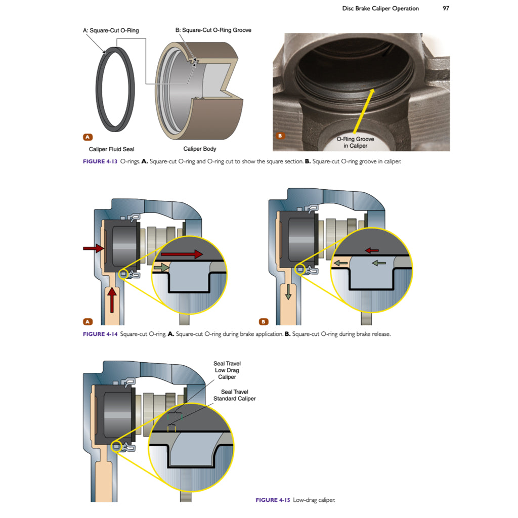AUTOMOTIVE BRAKING SYSTEM, Nicholas Goodnight; Kirk VanGelder CDX -2019 - Image 5