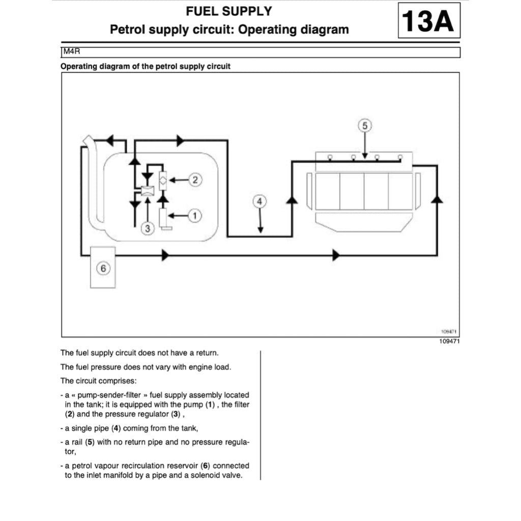RENAULT CLIO III BR/CR (2005-2014) SERVICE WORKSHOP MANUAL - Image 5