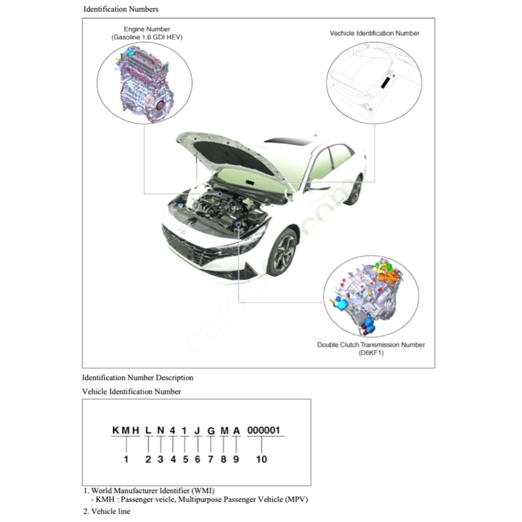 HYUNDAI ELANTRA CN7 HEV (2020+) SERVICE WORKSHOP MANUAL - Image 4