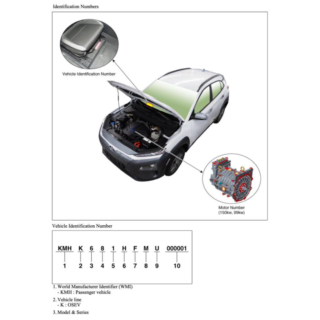 HYUNDAI KONA EV OS (2018-2023) SERVICE WORKSHOP MANUAL - Image 3