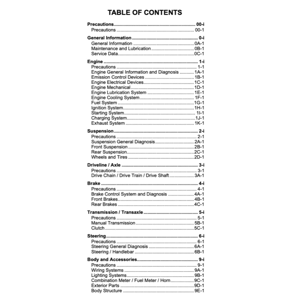 SUZUKI GSX-R 1000 K9/L0/L1 (2009-2016) SERVICE WORKSHOP MANUAL - Image 3