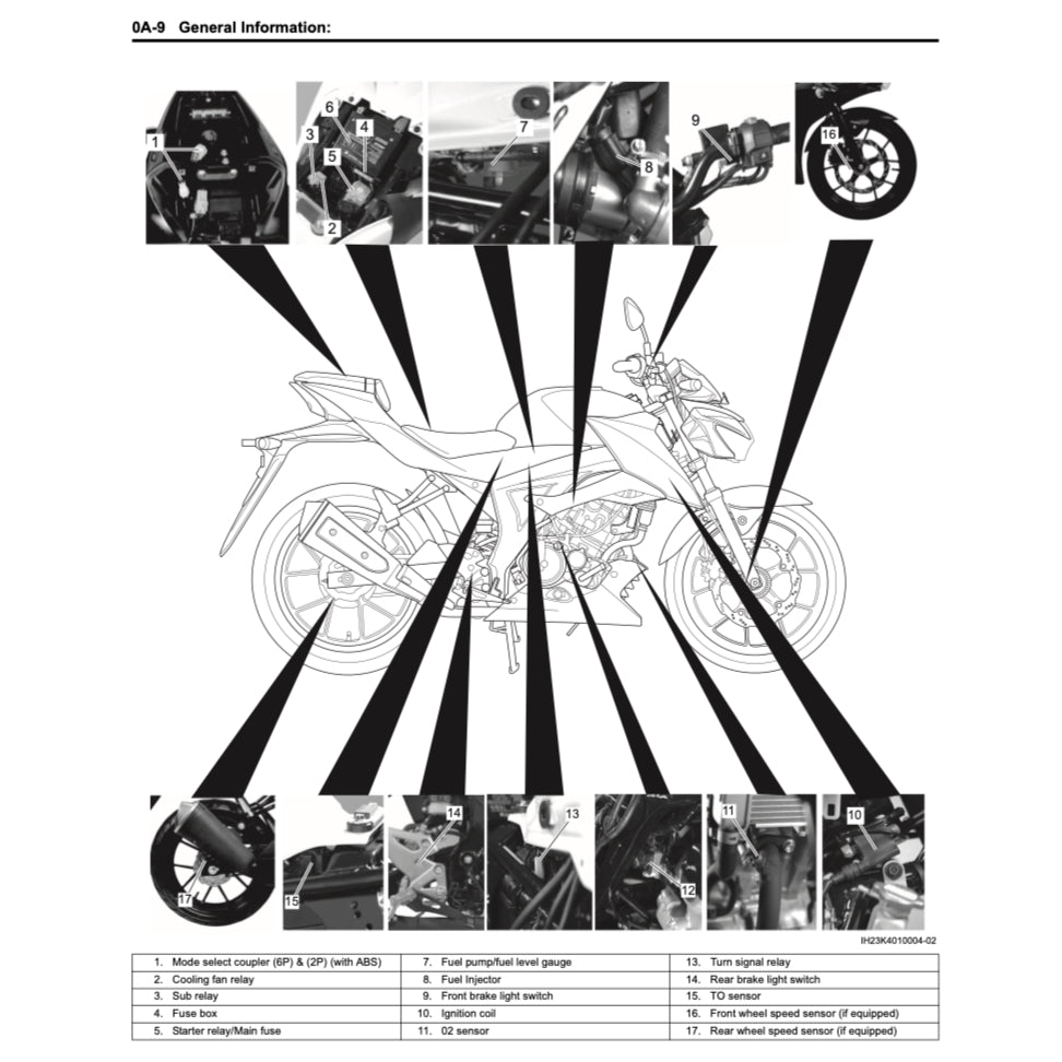 SUZUKI GSXR 150 / GSX-R 150 / GSX-R150 L8 (2017+) SERVICE WORKSHOP MANUAL + PARTS CATALOGUE + OWNER'S MANUA - Image 5