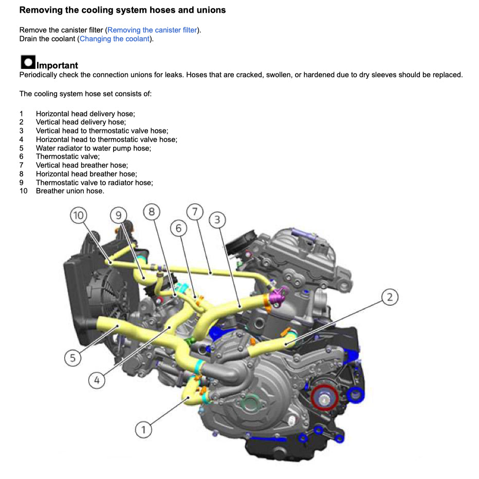 DUCATI MONSTER 937+ (2021+) SERVICE WORKSHOP MANUAL + PARTS CATALOGUE + OWNER'S MANUAL - Image 4
