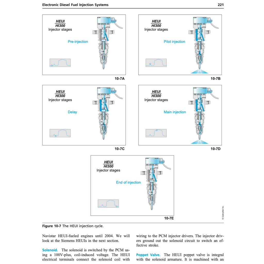 LIGHT DUTY DIESELS, SEAN BENNETT, 2012 - Image 5
