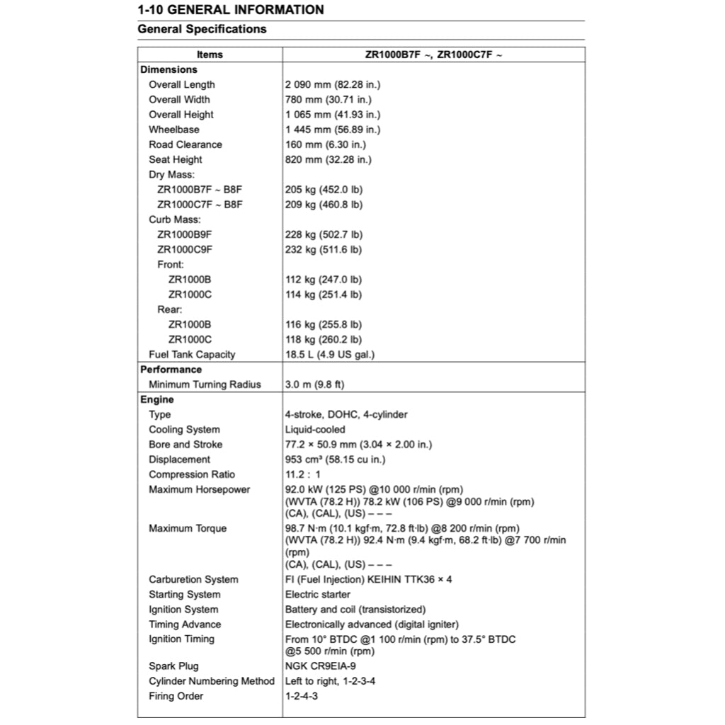 KAWASAKI Z1000 (2007-2009) SERVICE WORKSHOP MANUAL + OWNER'S MANUAL - Image 5