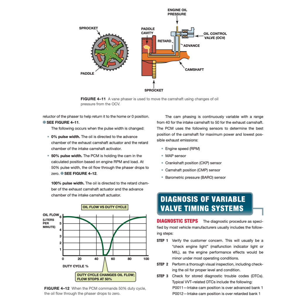 ELECTRIC AND HYBRID ELECTRIC VEHICLES - J. HALDERMAN (2023) - Image 4