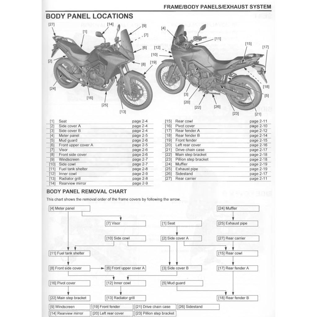 HONDA TRANSALP XL750 (2023+) SERVICE WORKSHOP MANUAL + PARTS CATALOGUE + OWNER'S MANUAL - Image 6