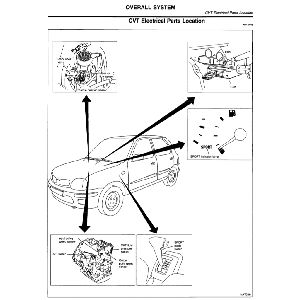 NISSAN MICRA K11 (1992-2003) SERVICE WORKSHOP MANUAL - Image 8