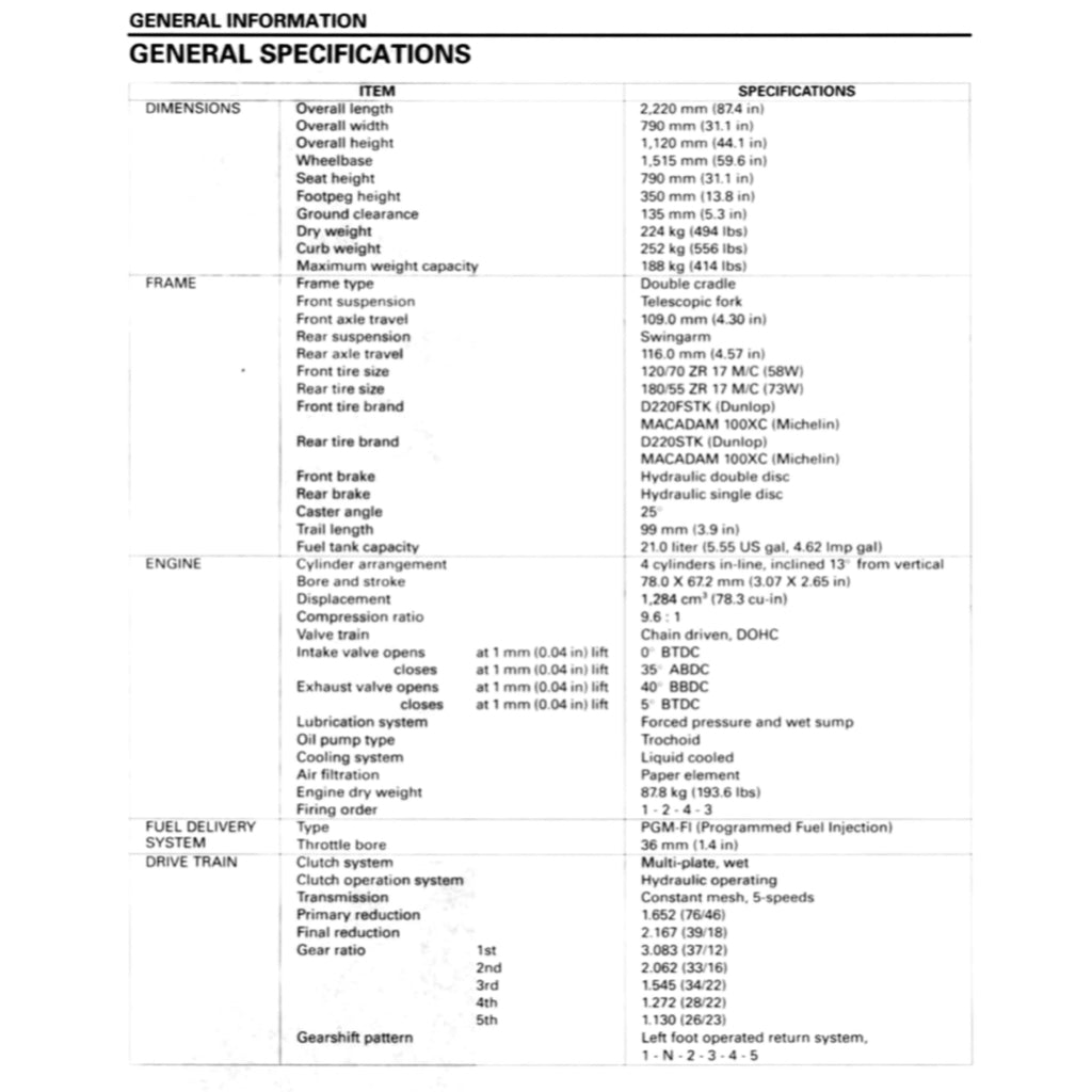 HONDA CB1300F SUPER FOUR SC54 (2003-2013) SERVICE WORKSHOP MANUAL + PARTS CATALOGUE + OWNER'S MANUAL - Image 4