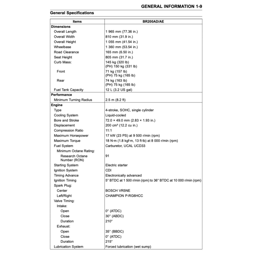 KAWASAKI BAJAJ PULSAR 200NS (2013+) SERVICE WORKSHOP MANUAL + PARTS CATALOGUE+ OWNER'S MANUAL - Image 6