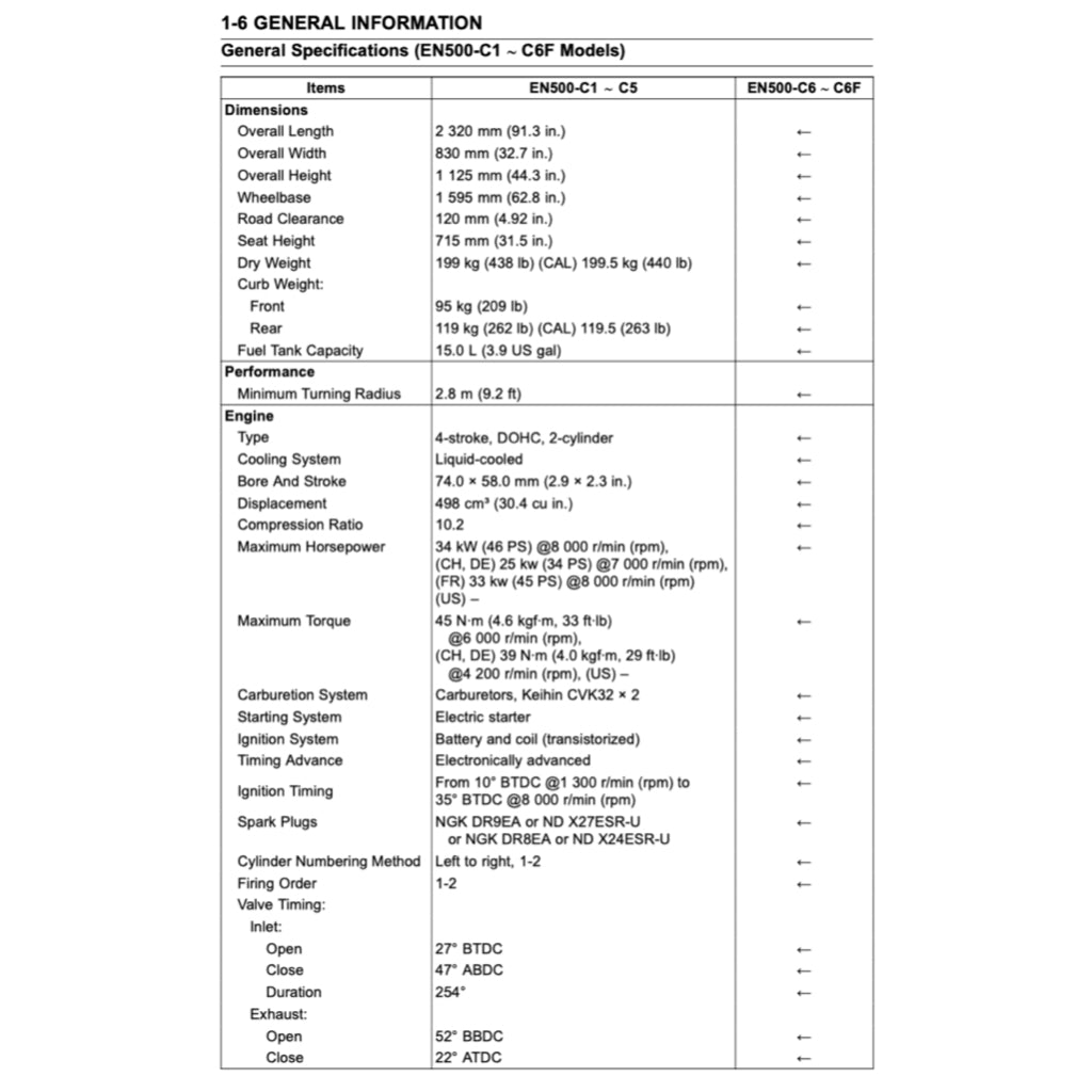 KAWASAKI VULCAN EN500 / LTD (1996-2008) SERVICE WORKSHOP MANUAL - Image 6