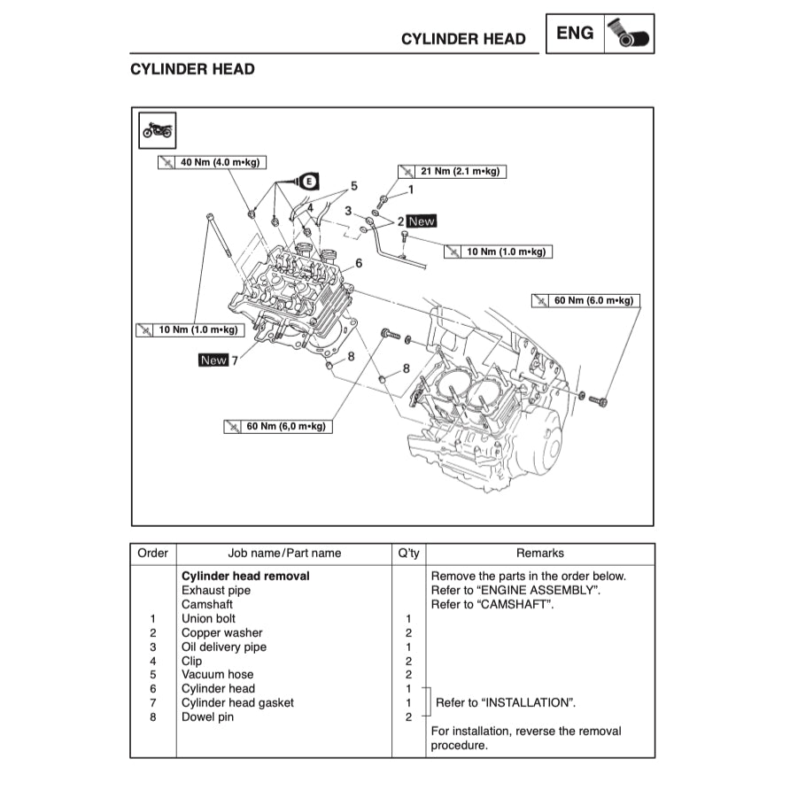 YAMAHA TDM850 (1996-2001) SERVICE WORKSHOP MANUAL + PARTS CATALOGUE + OWNER'S MANUAL - Image 4