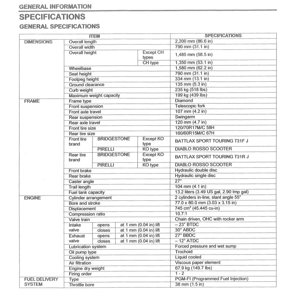 HONDA FORZA 750 (2021+) SERVICE WORKSHOP MANUAL + OWNER'S MANUAL - Image 4