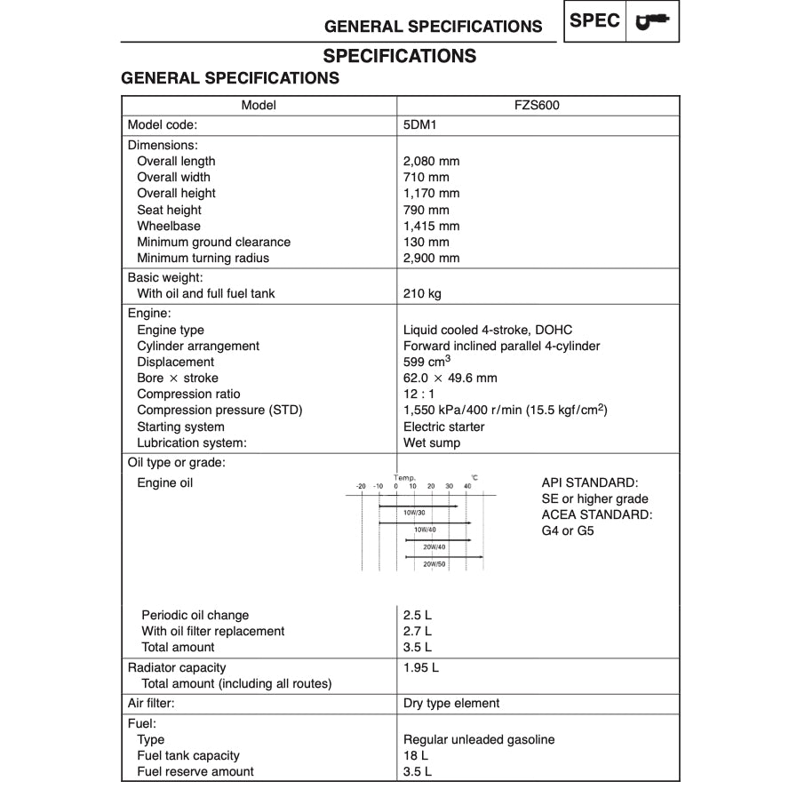 YAMAHA FZS600 (1998-2004) SERVICE WORKSHOP MANUAL + PARTS CATALOGUE + OWNER'S MANUAL - Image 4