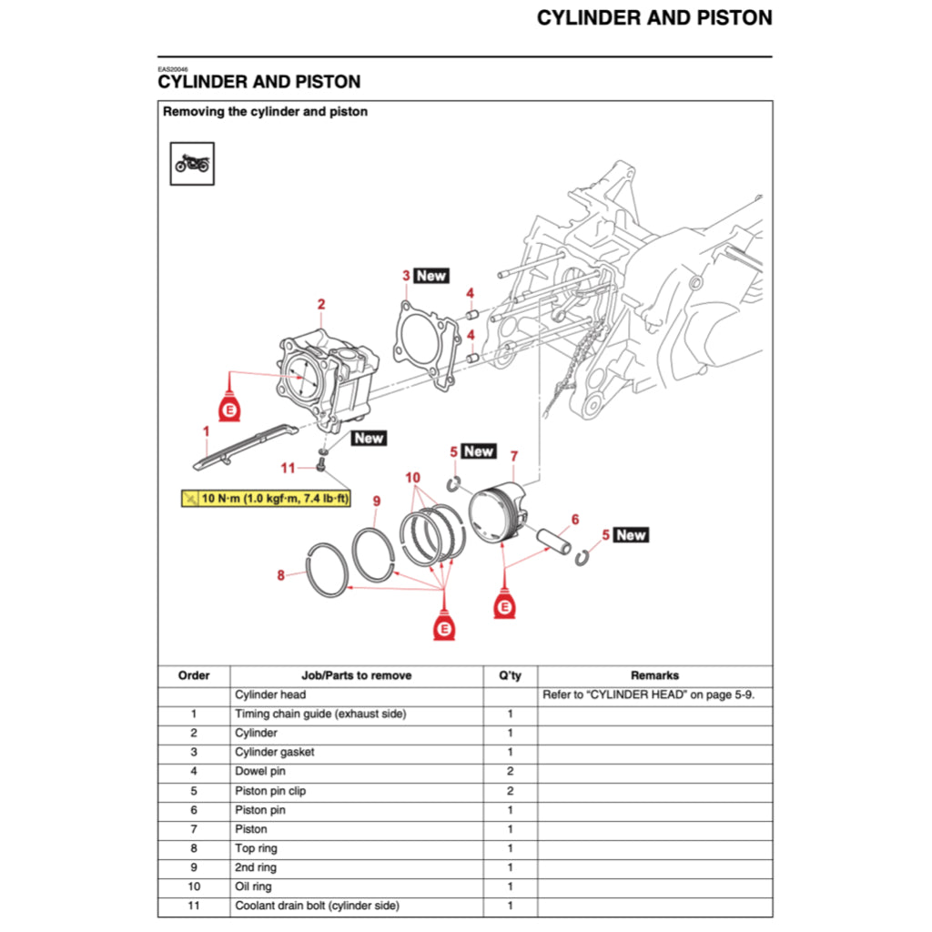 N-MAX YAMAHA NMAX GPD155-A (2020-2023) SERVICE WORKSHOP MANUAL + PARTS CATALOGUE + OWNER'S MANUAL - Image 4