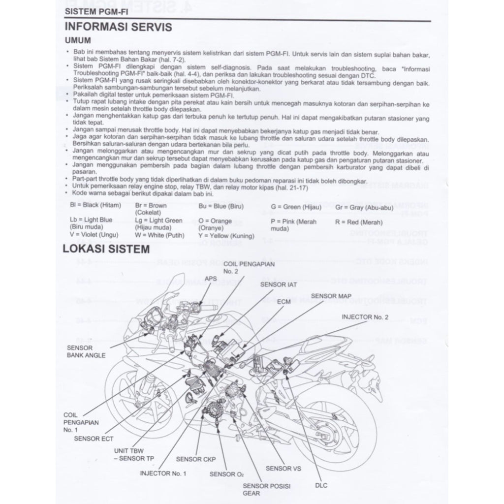 HONDA CBR 250RR CBR250RR MC51 (2017-2023) SERVICE WORKSHOP MANUAL + PARTS CATALOGUE + OWNER'S MANUAL - BAHASA INDONESIA - Image 4