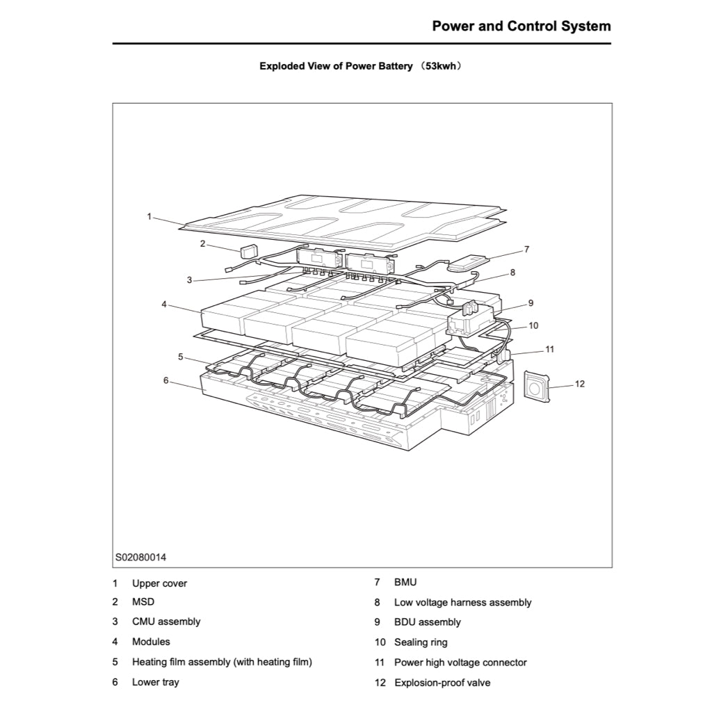 MAXUS EV30 eDELIVER3 (2019+) SERVICE WORKSHOP MANUAL - Image 3