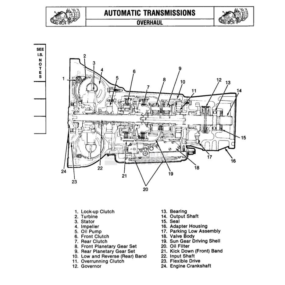 JEEP WRANGLER YJ (1987-1995) SERVICE WORKSHOP MANUAL - Image 7