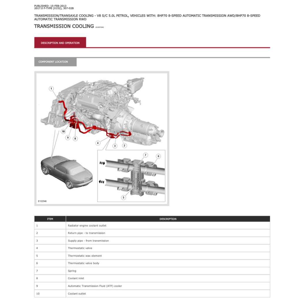 JAGUAR F-TYPE X152 (2013-2023) SERVICE WORKSHOP MANUAL - Image 3