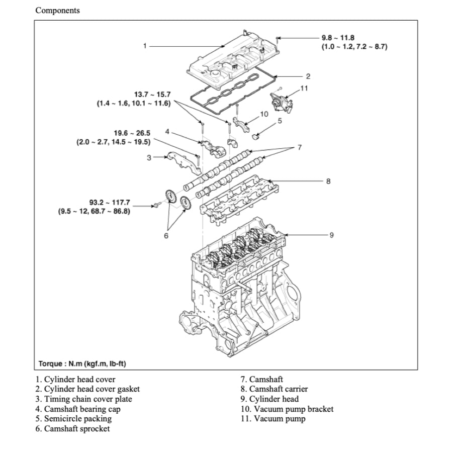 HYUNDAI GRAND STAREX H1 TQ (2007-2021) SERVICE WORKSHOP MANUAL - Image 5