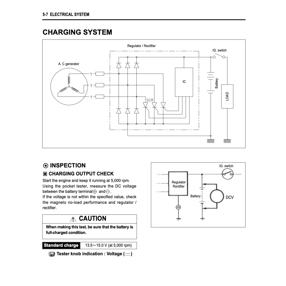 NAZA BLADE / HYOSUNG COMET 250R FI (2012-2018) SERVICE WORKSHOP MANUAL + OWNER'S MANUAL - Image 6