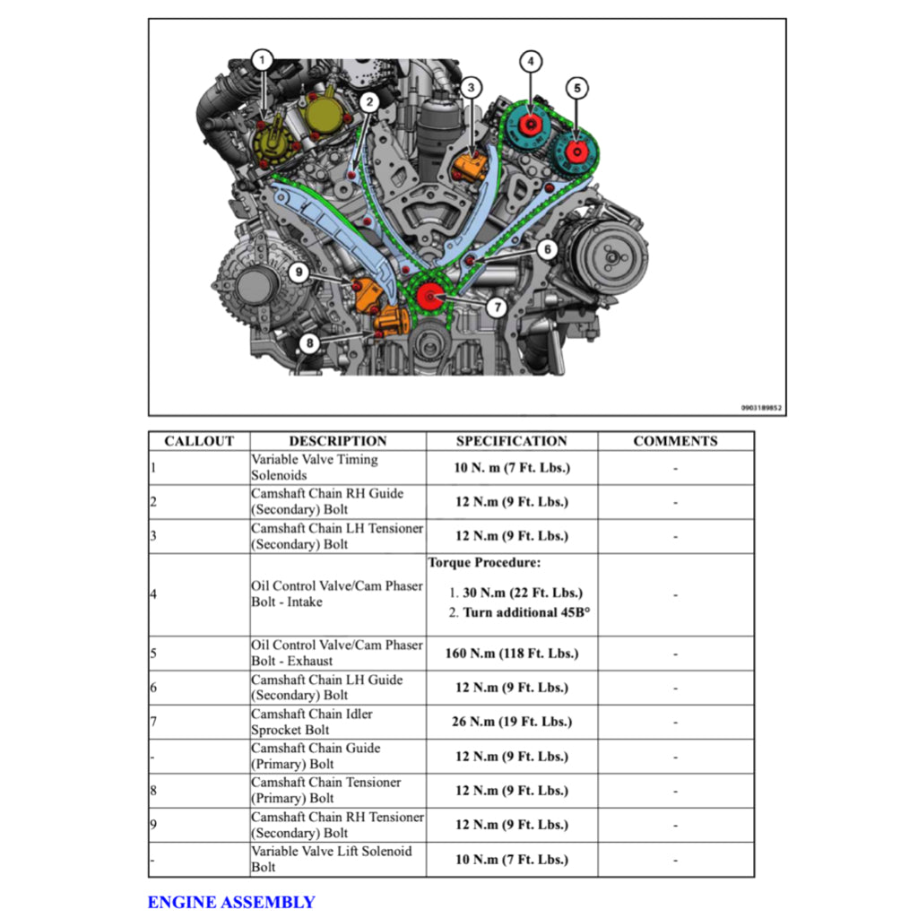 JEEP GLADIATOR JT (2020+) SERVICE WORKSHOP MANUAL - Image 4