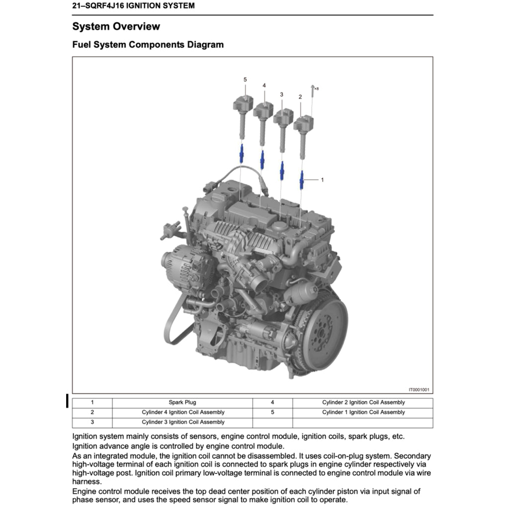 CHERY TIGGO 7 PRO (2020+) SERVICE WORKSHOP MANUAL - Image 4