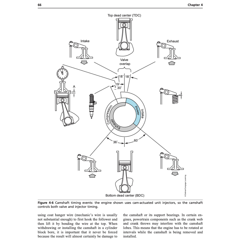 LIGHT DUTY DIESELS, SEAN BENNETT, 2012 - Image 7