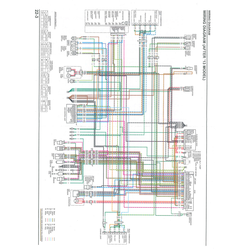 HONDA PCX150 V2 (2013-2018) SERVICE WORKSHOP MANUAL + PARTS CATALOGUE - Image 10