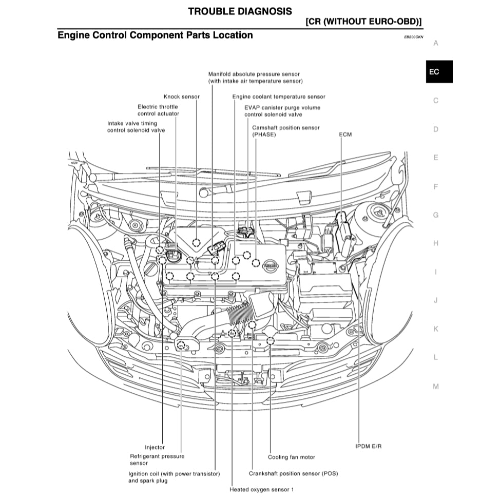 NISSAN MICRA MARCH K12 (2002-2010) SERVICE WORKSHOP MANUAL - Image 6