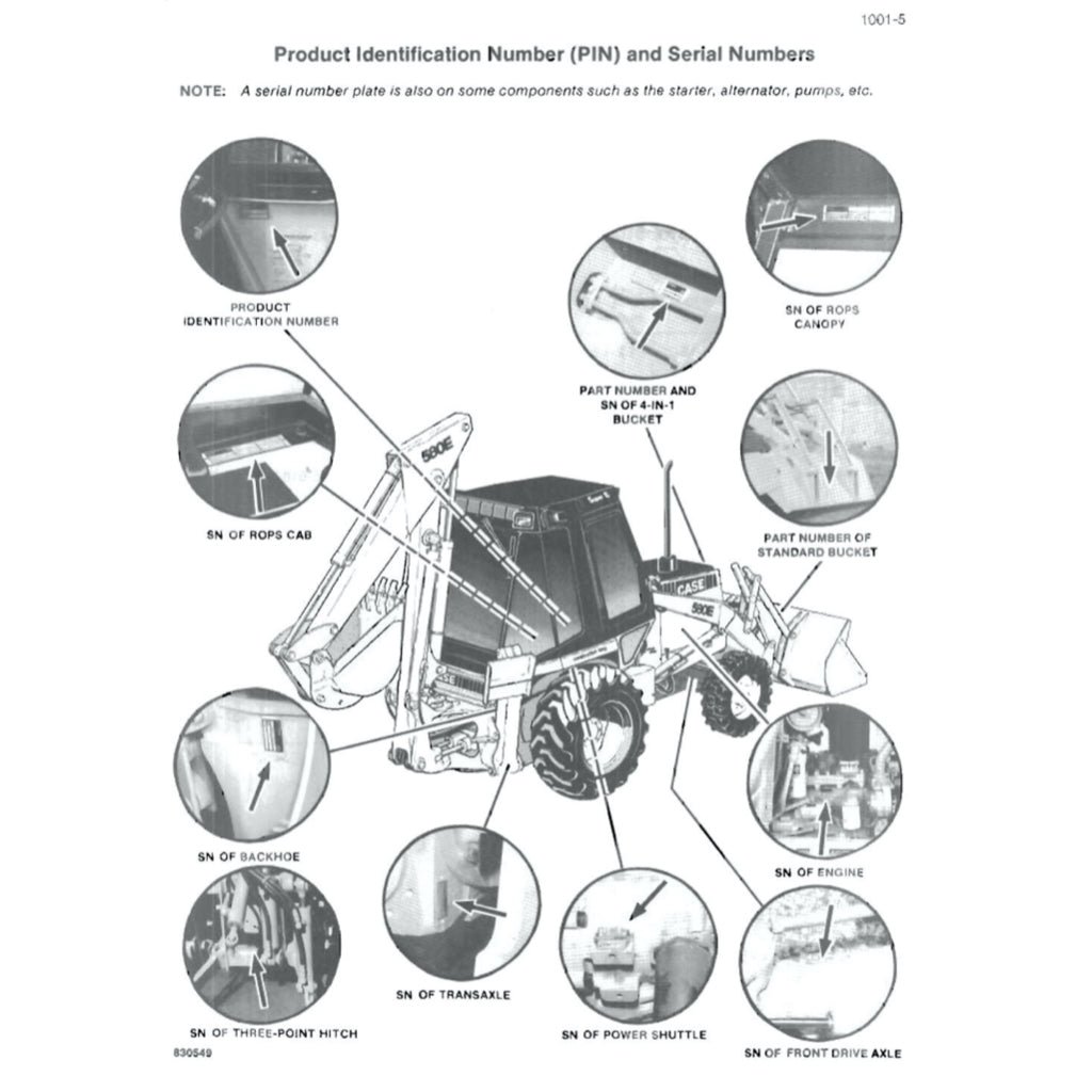 CASE 580E 580SE LOADER BACKOE SERVICE WORKSHOP MANUAL+ PARTS CATALOGUE - Image 4
