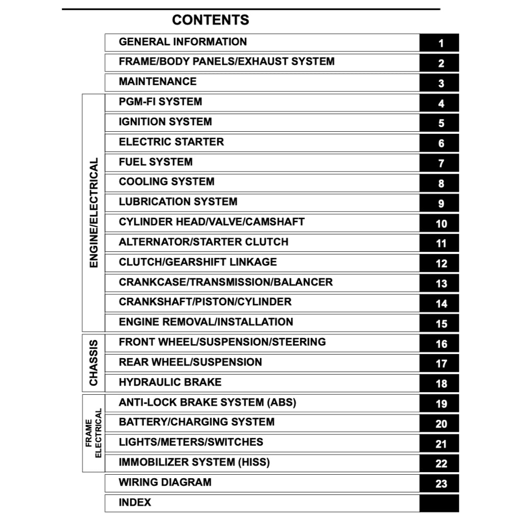 HONDA CB750 HORNET (2023+) SERVICE WORKSHOP MANUAL + PARTS CATALOGUE +OWNER'S MANUAL - Image 3