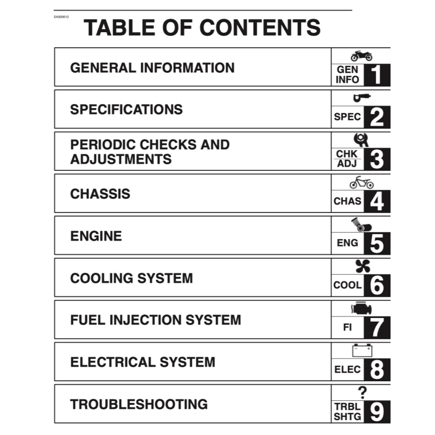 YAMAHA FZ6 FAZER6 FAZER 6 (2004-2009) SERVICE WORKSHOP MANUAL + PARTS CATALOGUE + OWNER'S MANUAL - Image 3
