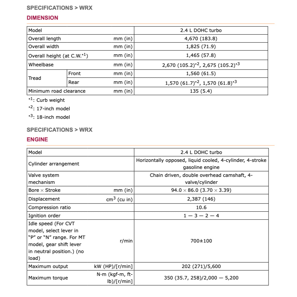 SUBARU WRX VB (2022+) SERVICE WORKSHOP MANUAL - Image 4