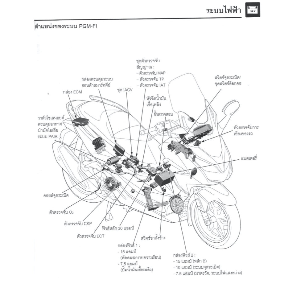 HONDA FORZA 350 NSS350-A (2021+) SERVICE WORKSHOP MANUAL IN THAI LANGUAGE + PARTS CATALOGUE + OWNER'S MANUAL - Image 4
