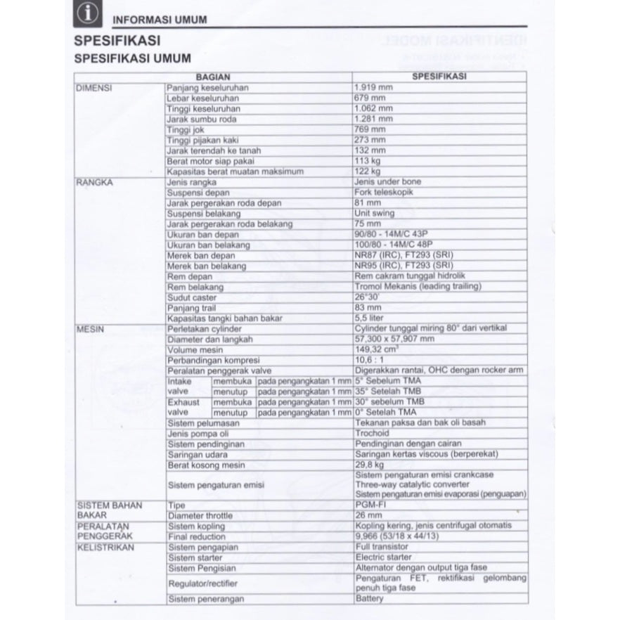 HONDA VARIO 150 VARIO150 CBT (2018+) SERVICE WORKSHOP MANUAL + PARTS CATALOGUE + OWNER'S MANUAL - BAHASA INDONESIA - Image 5