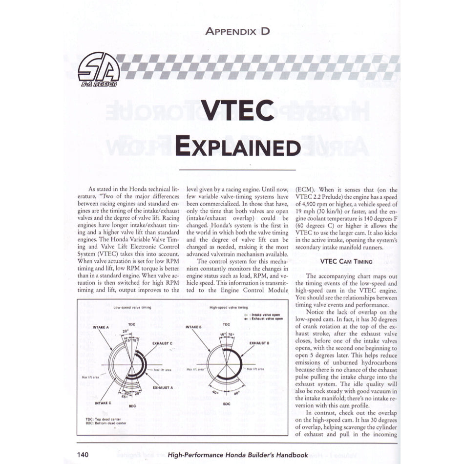 HIGH PERFORMANCE HONDA BUILDER'S HANDBOOK ( B & D series) - SA49 - Image 4