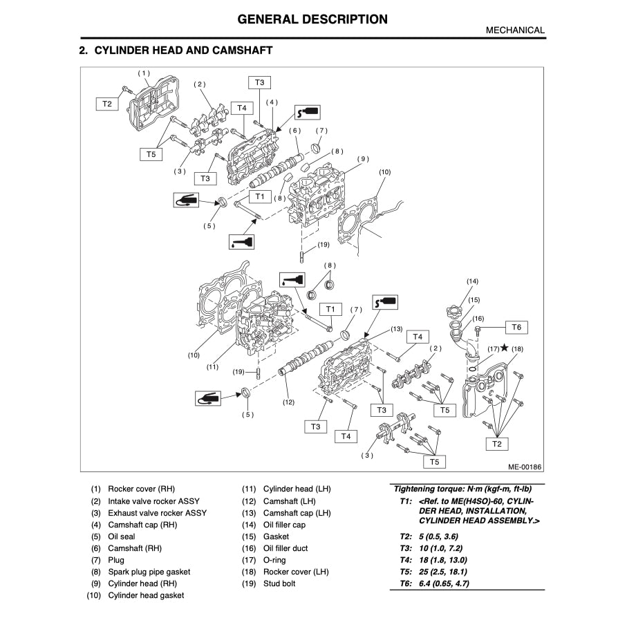 SUBARU LEGACY BE/BH (1999-2004) SERVICE WORKSHOP MANUAL - Image 5