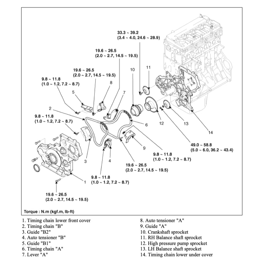 HYUNDAI GRAND STAREX H1 TQ (2007-2021) SERVICE WORKSHOP MANUAL - Image 6