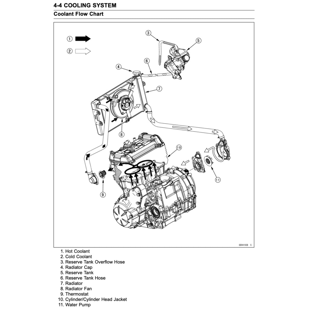 KAWASAKI VULCAN S650 (2015+) SERVICE WORKSHOP MANUAL + PARTS CATALOGUE + OWNER'S MANUAL - Image 6