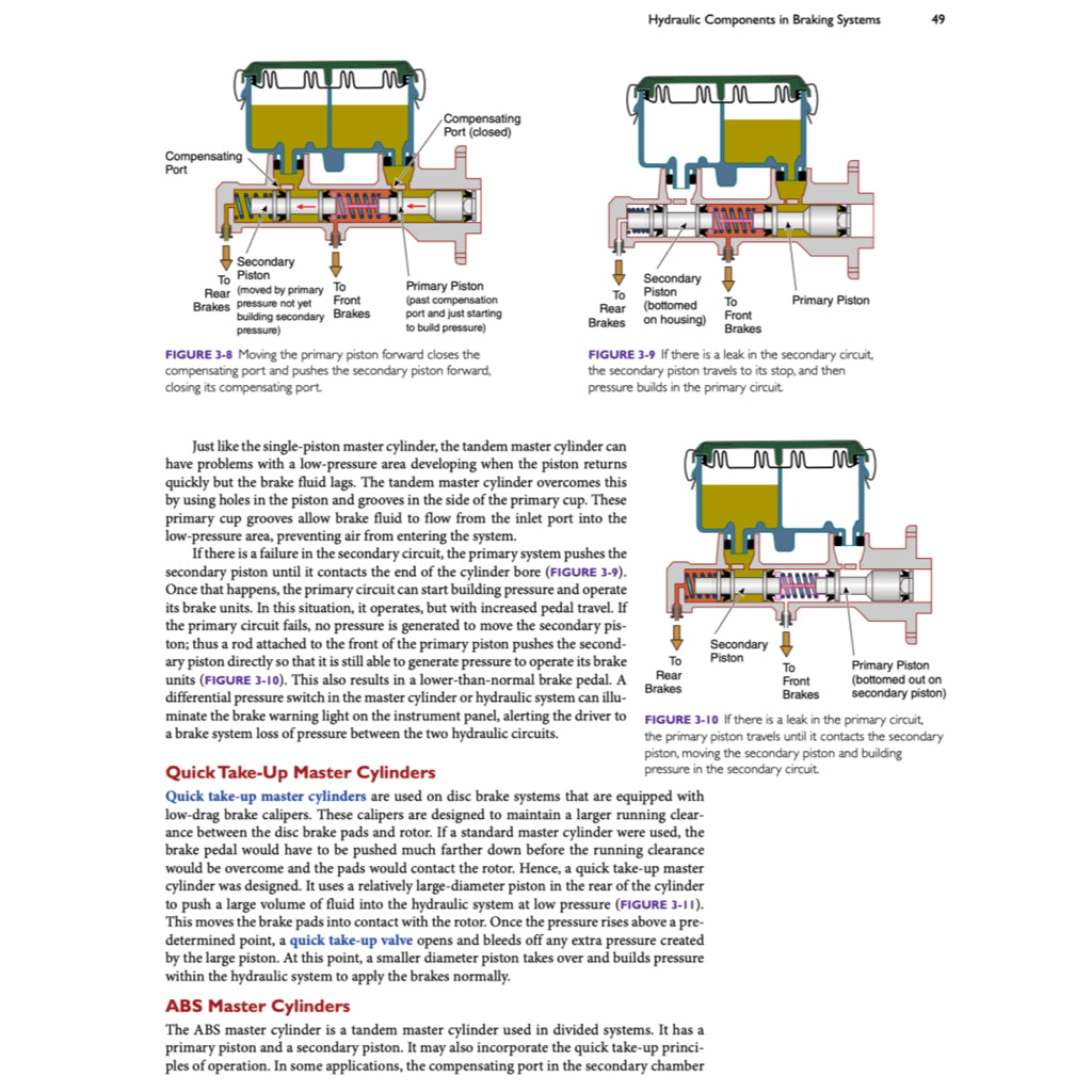 AUTOMOTIVE BRAKING SYSTEM, Nicholas Goodnight; Kirk VanGelder CDX -2019 - Image 7