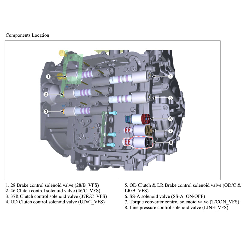 HYUNDAI PALISADE LX2 (2020+) SERVICE WORKSHOP MANUAL - Image 6