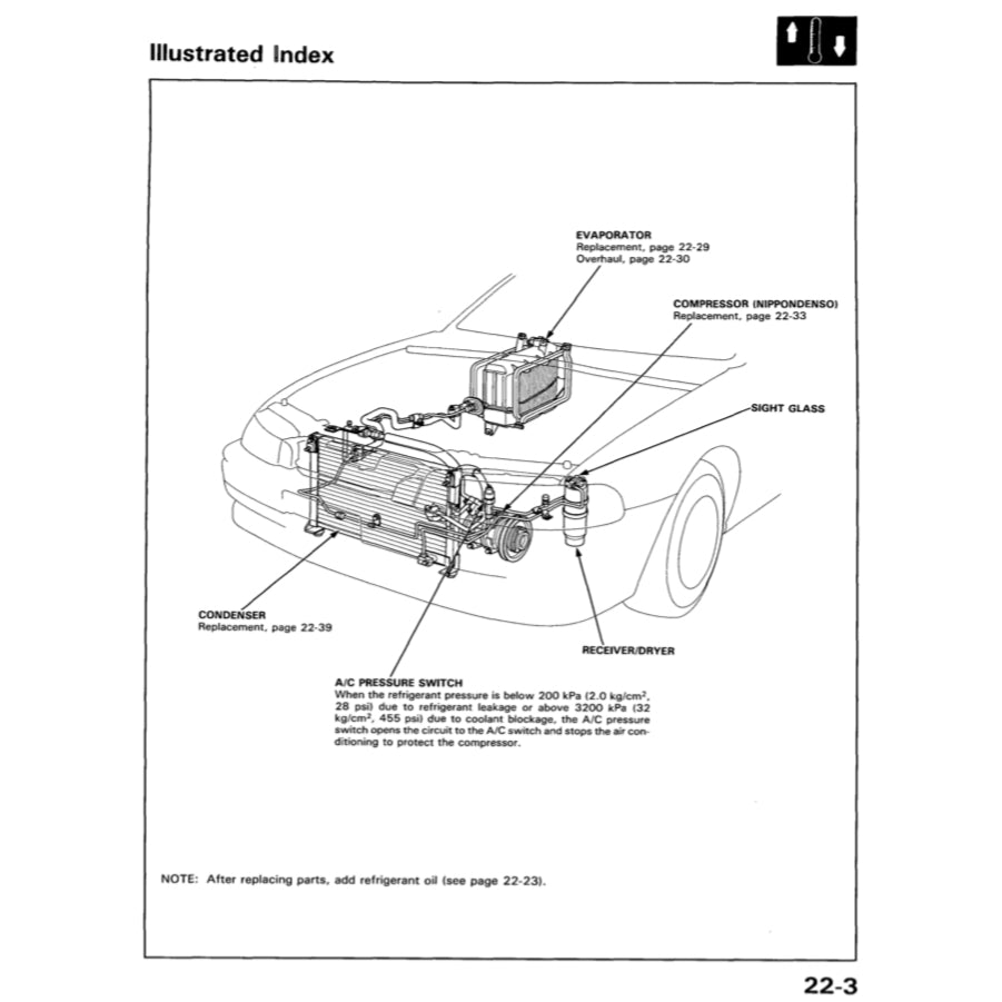 HONDA ACCORD 5 CC/CE (1993-1998) SERVICE WORKSHOP MANUAL - Image 4