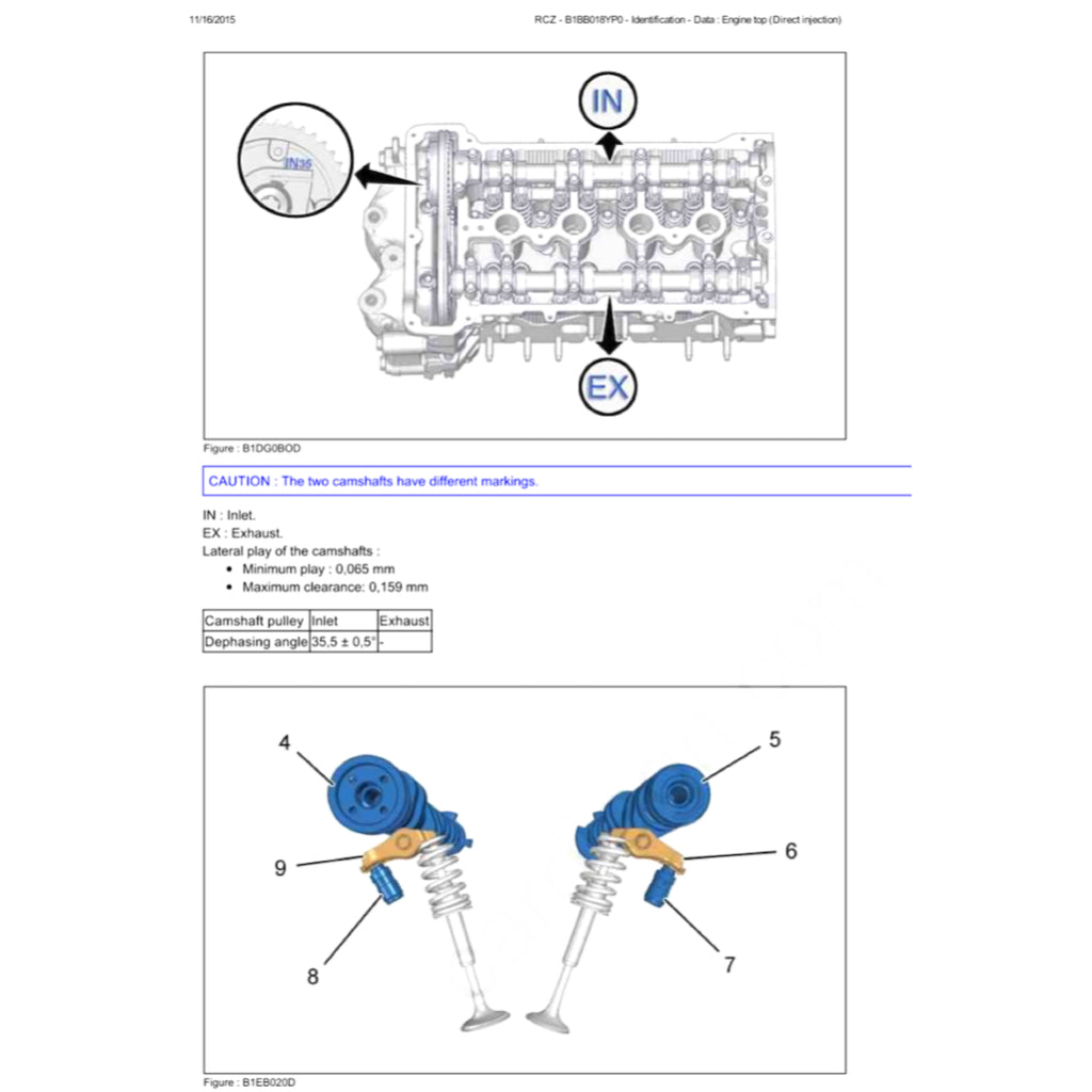 PEUGEOT RCZ (2009-2015) SERVICE WORKSHOP MANUAL - Image 4
