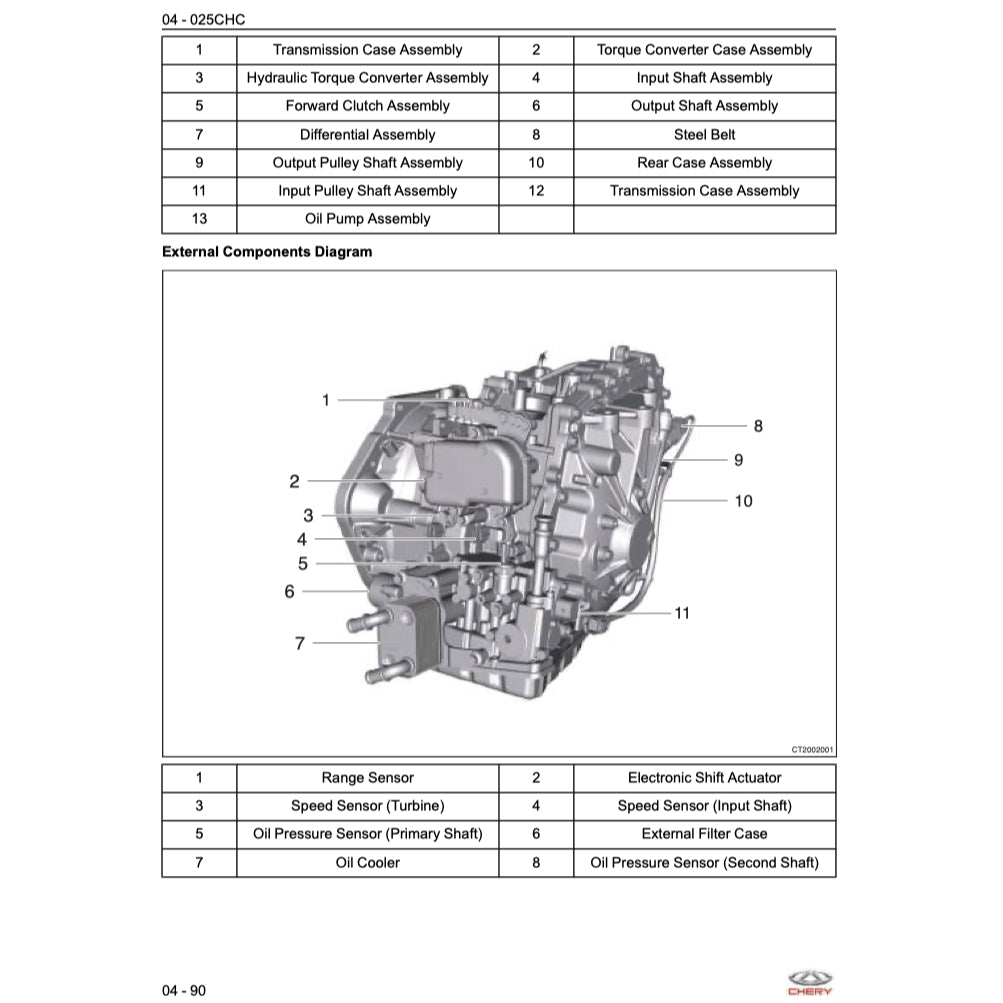 CHERY OMODA 5 (2023+) SERVICE WORKSHOP MANUAL - Image 4