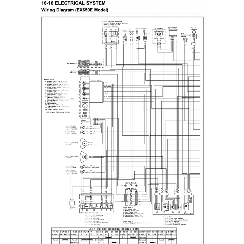 KAWASAKI ER-6f ER6f (2006-2014) SERVICE WORKSHOP MANUAL + OWNER'S MANUAL - Image 9