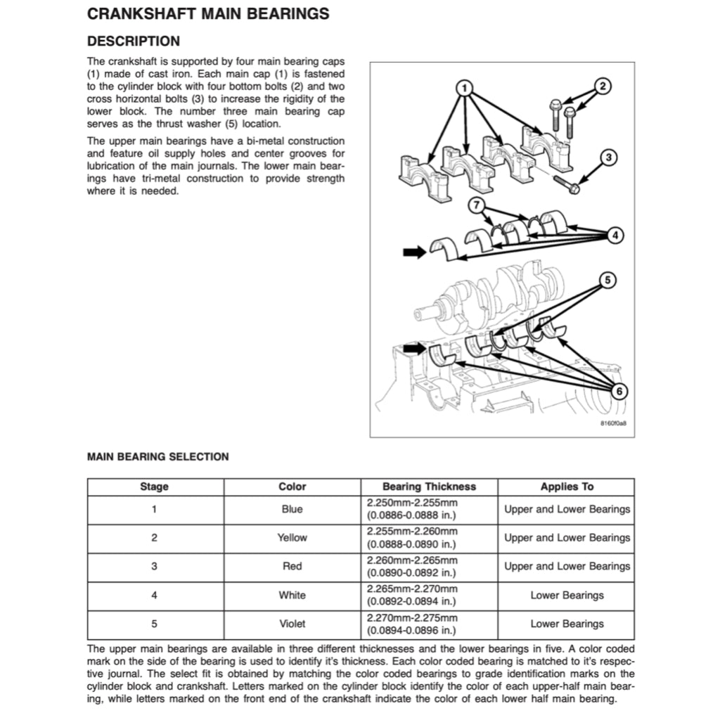 MERCEDES BENZ ENGINE OM642 SERVICE REPAIR MANUAL - Image 4